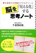 脳を「見える化」する思考ノート